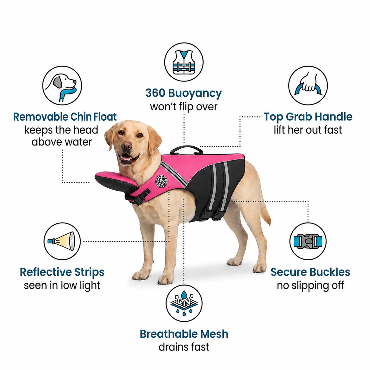 PupFloat Life Jacket