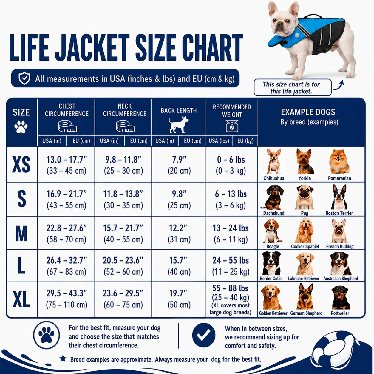 PupFloat Life Jacket